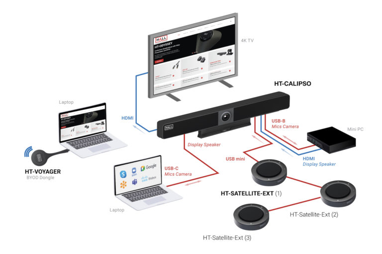 HT-CALIPSO_DIAGRAM_FINAL-copy-768x512.jpg
