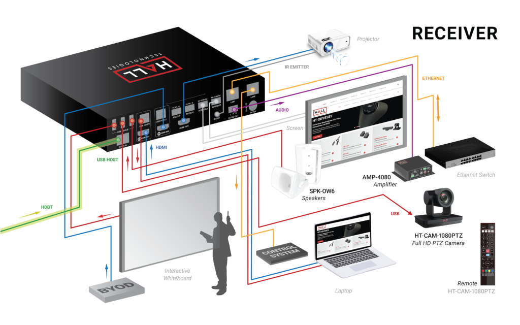 PAGE-2-copy-1024x640.png