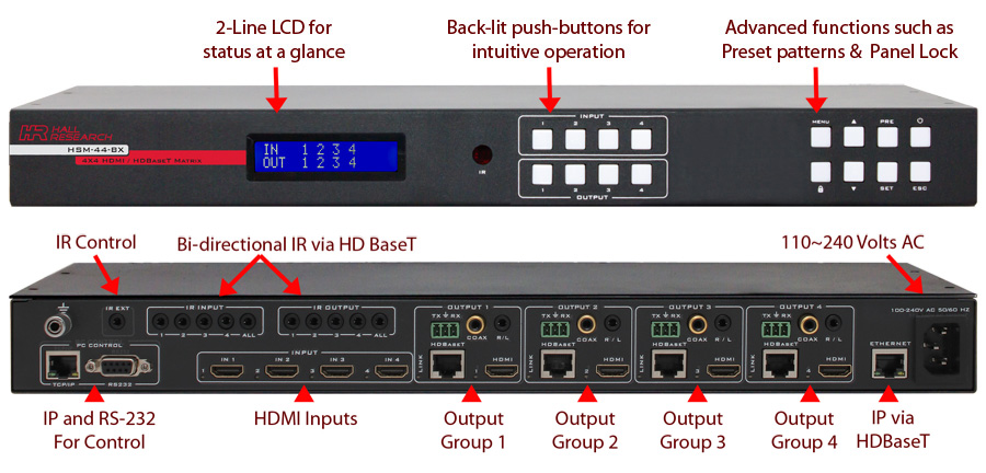 HSM-44-BX_Web_Annotated_900-1.jpg