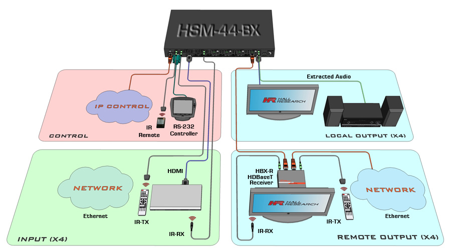 HSM-44-BX_block-1.jpg