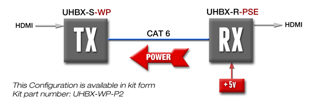 UHBX-WP-P2_Block_650.jpg