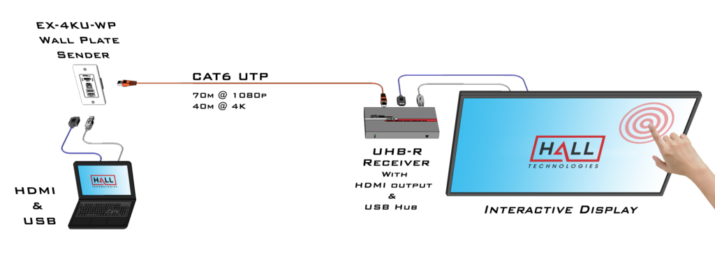 Classroom-1024x375.png
