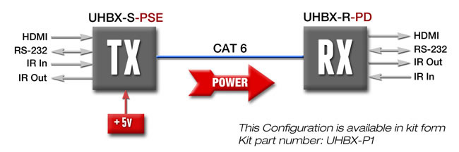 UHBX-P1_Block_650.jpg