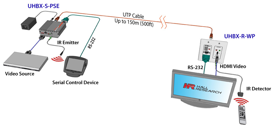 UHBX-R-WP_block.jpg