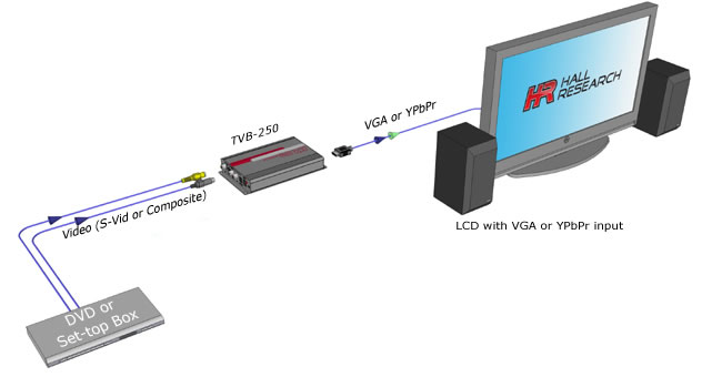 TVB-250_block.jpg